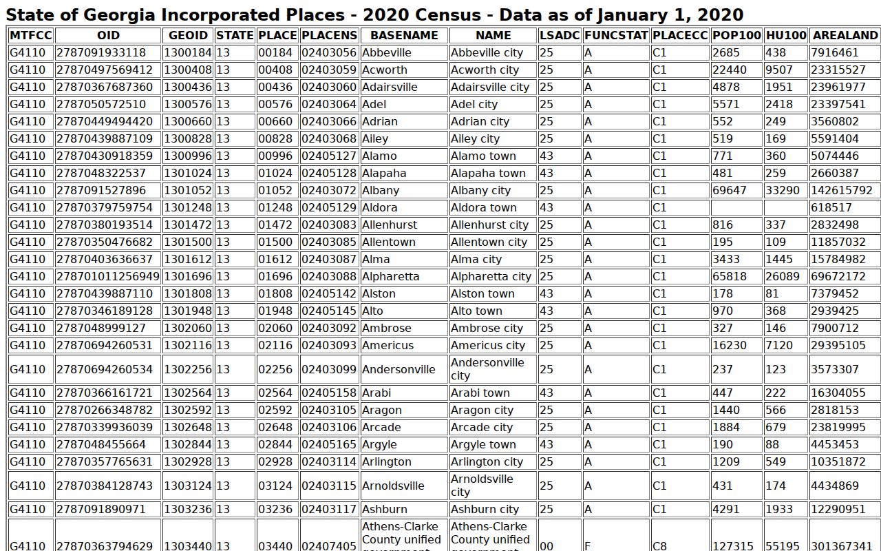 Brinson court docket town and county location context in Decatur County